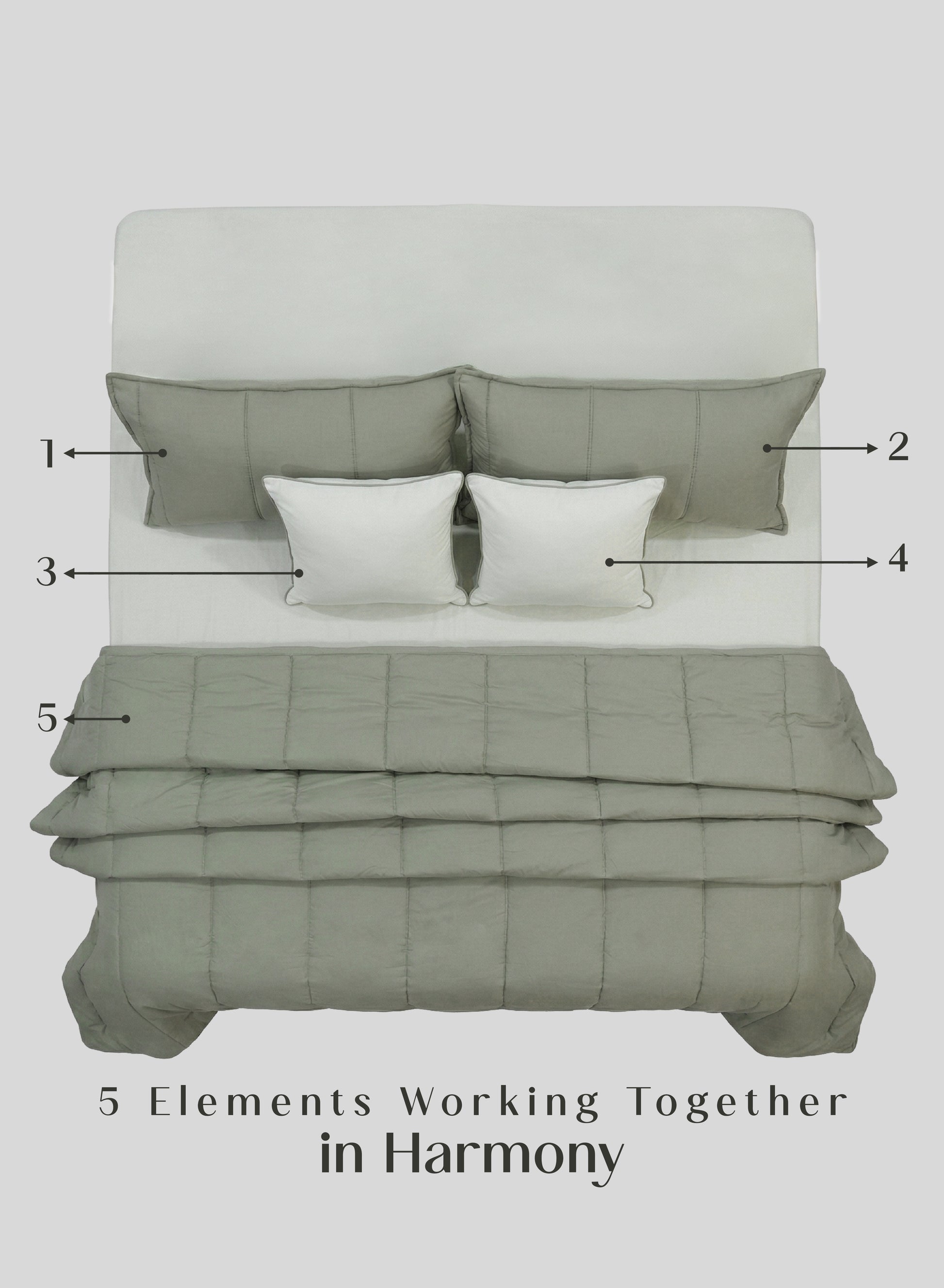 Home Crayons Cocoon AC Comforter Set | 5-Piece Designer Bed Set for Modern Homes | Olive Mist