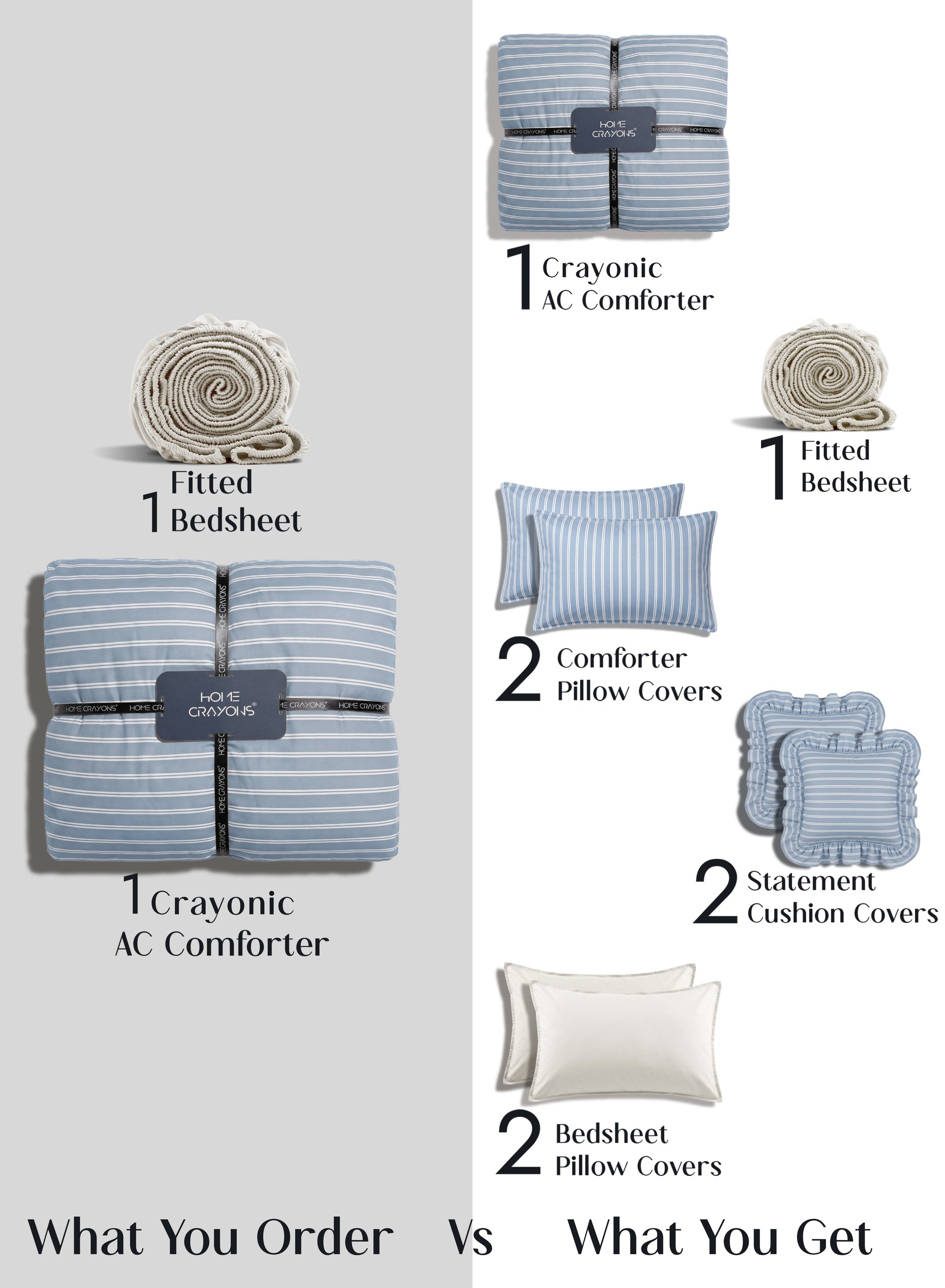 Crayonic™ 8-Piece AC Bedding Set | Signature Designer Bedding for AC Rooms | Coastal