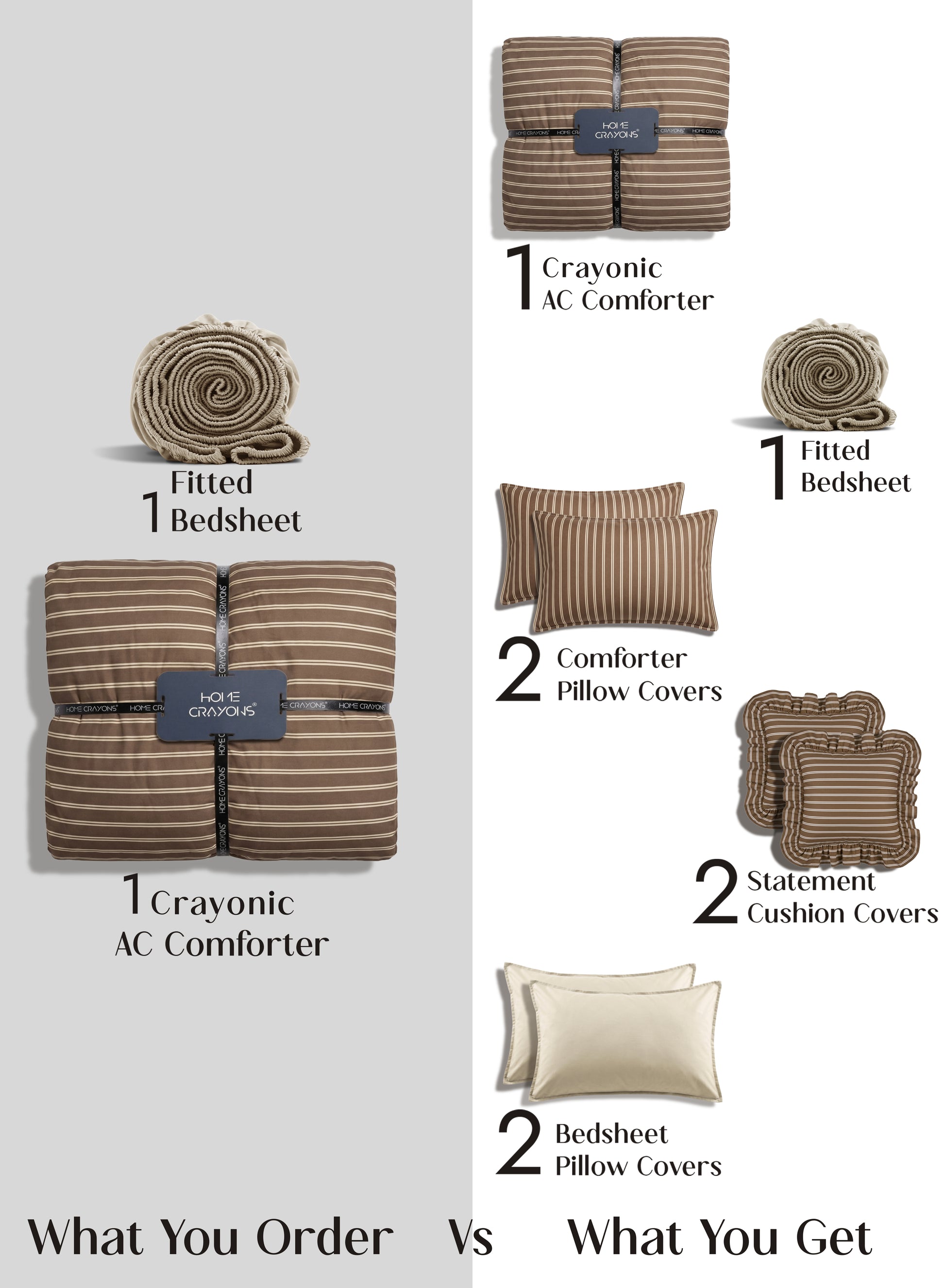 Crayonic™ 8-Piece AC Bedding Set | Signature Designer Bedding for AC Rooms | Café Mocha
