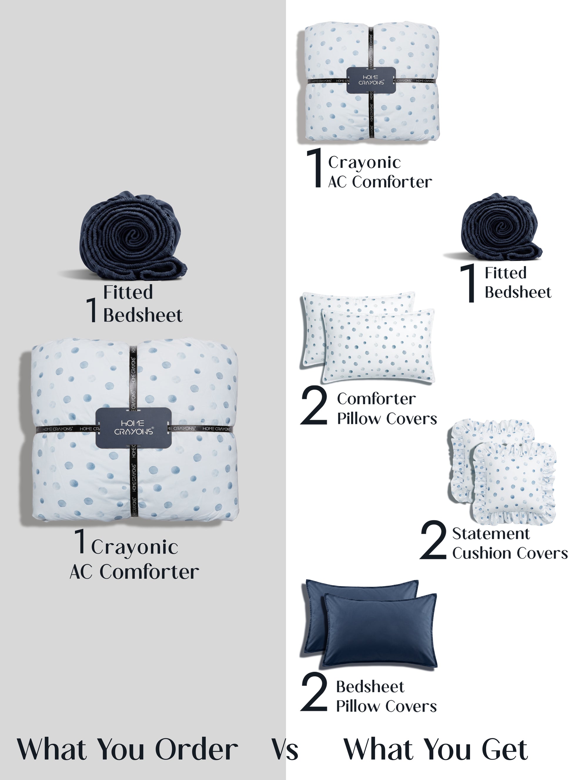 Crayonic™ 8-Piece AC Bedding Set | Signature Designer Bedding for AC Rooms | Bluebell