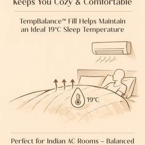 Home Crayons Cocoon AC Comforter Set | 5-Piece Designer Bed Set for Modern Homes | Olive Mist