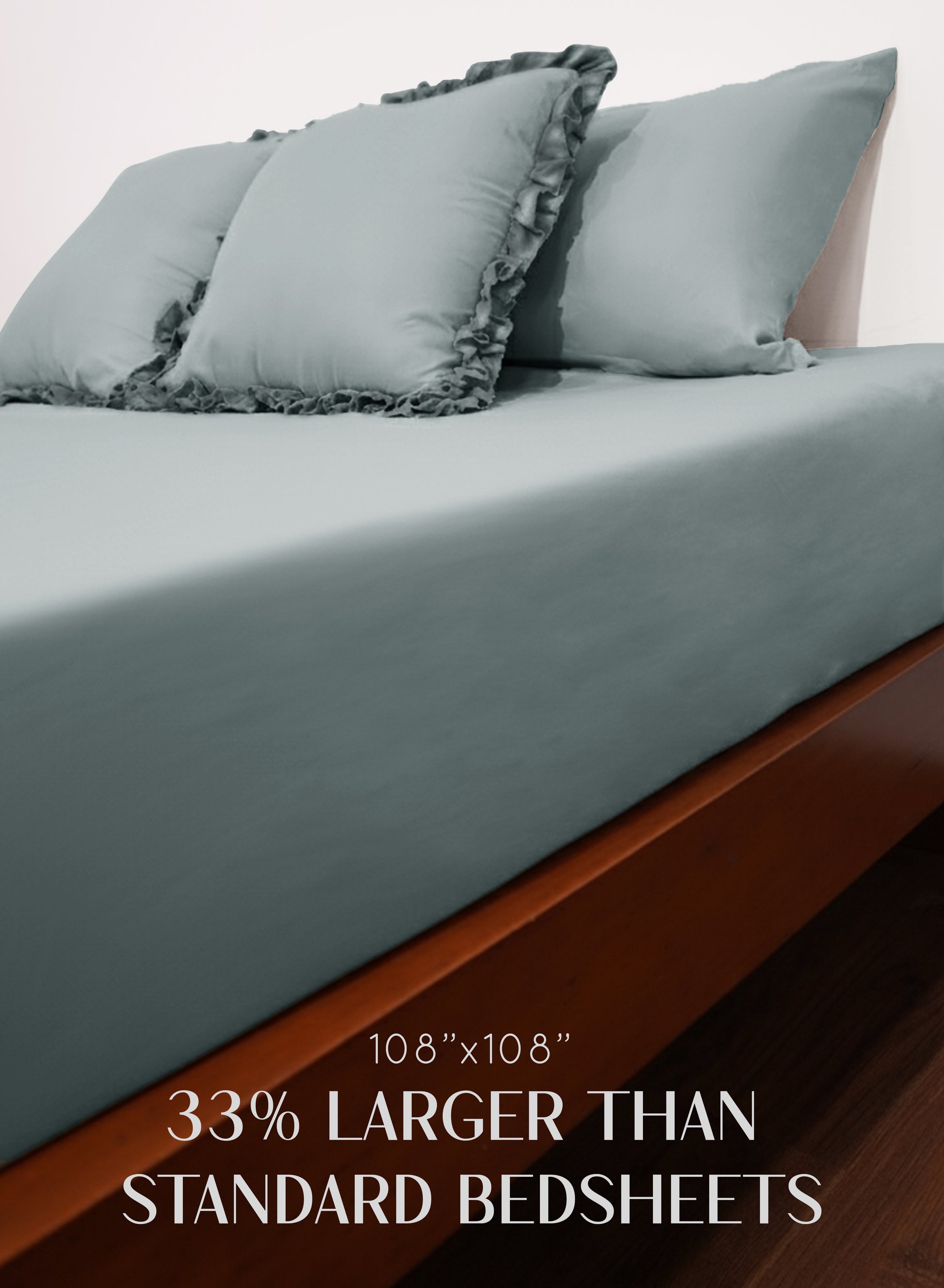 Home Crayons LuxeSoft™ Bedsheet Double Set | Oversized King | Includes 2 Pillow Covers & 2 Cushion Covers | Sage Blue