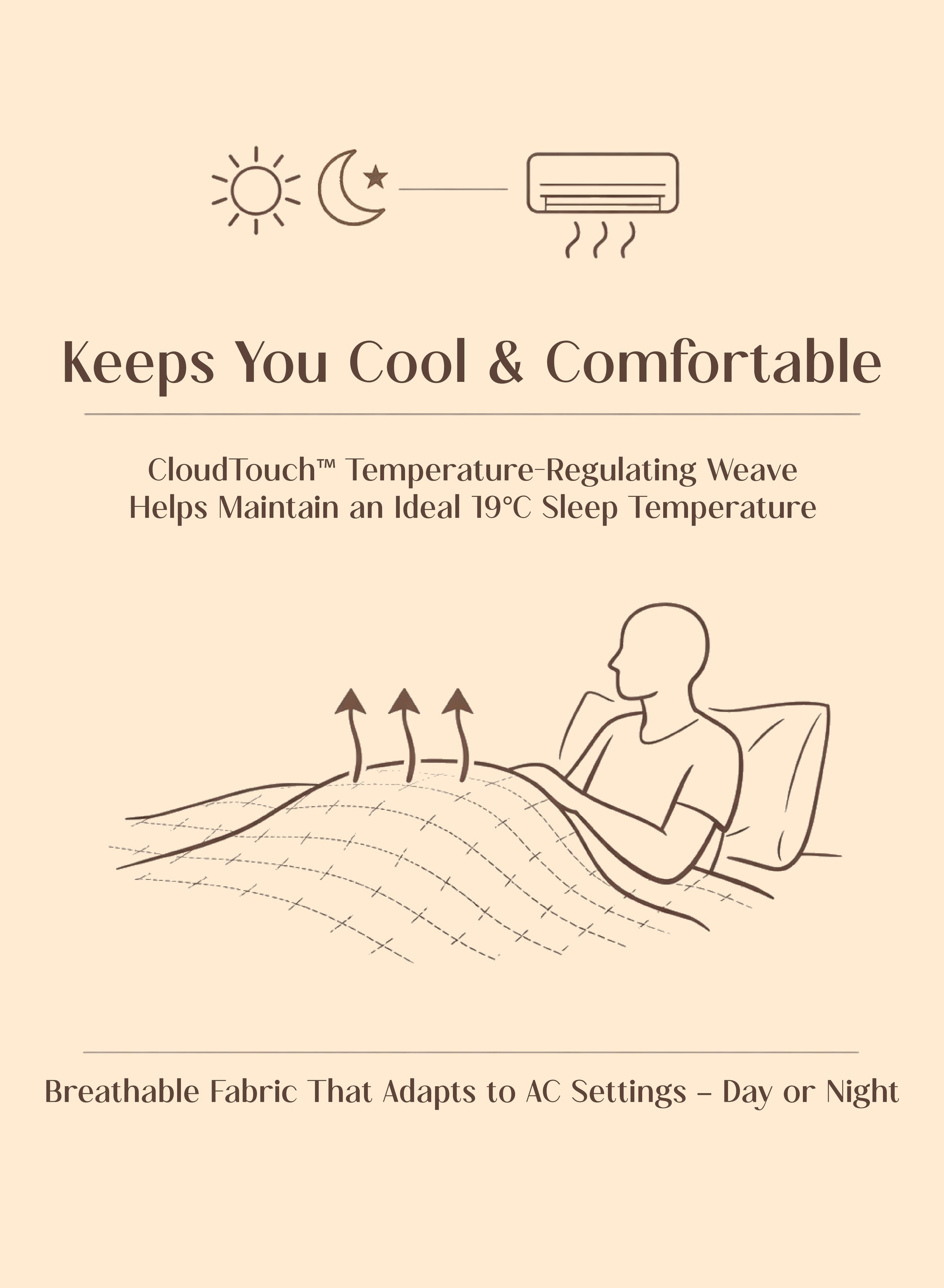 Home Crayons CloudTouch™ 5-Piece AC Comforter Set | 33% Oversized | Includes 2 Pillow & 2 Cushion Covers | Smoked Coffee